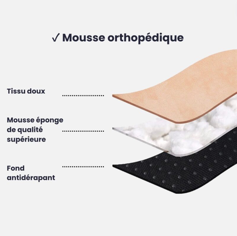 Panier pour chien orthopédique – Image 3